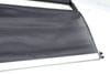 Sunroof / Sun Roof Shade Set 4L0877307D — photo 4